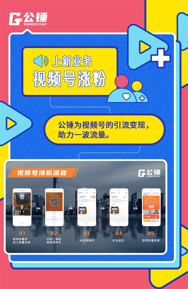 视频号的运营,将成为短视频的赚钱流量口 视频号 短视频 站长说 第4张 视频号的运营,将成为短视频的赚钱流量口 视频号 短视频 站长说 第4张