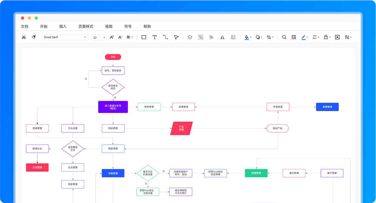 亿图图示EdrawMax v13.0.5.1119--第6张图片 亿图图示EdrawMax v13.0.5.1119--第6张图片