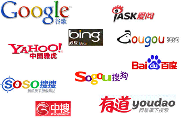 搜索引擎广告:它是什么以及如何工作 搜索引擎 SEO推广 第2张 搜索引擎广告:它是什么以及如何工作 搜索引擎 SEO推广 第2张