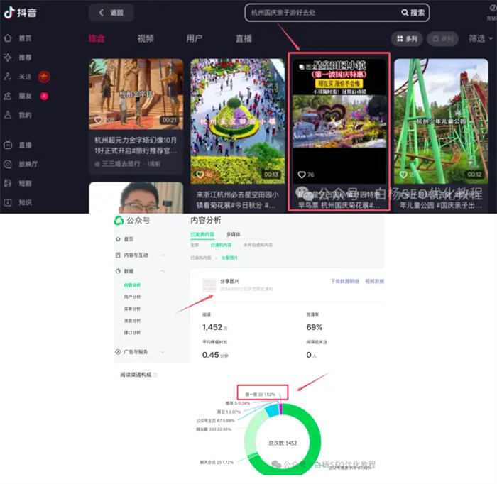 为什么图文制作搞精准流量更容易? 抖音 SEO SEO推广 第6张 为什么图文制作搞精准流量更容易? 抖音 SEO SEO推广 第6张