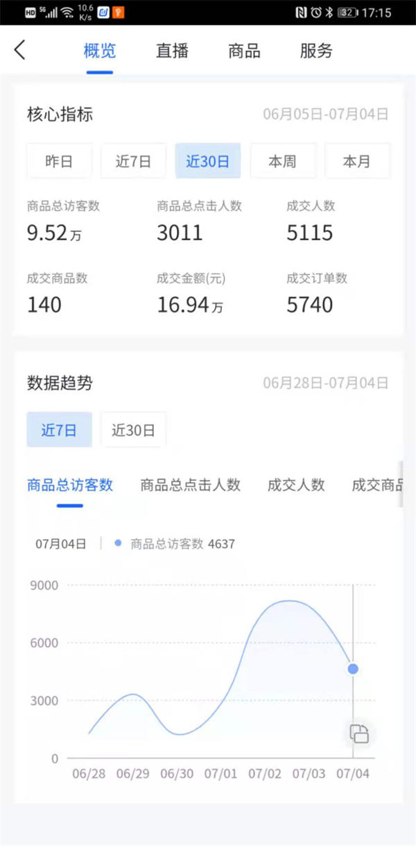 抖音小店0违规暴力起店新玩法 抖音 电商 博客运营 第1张 抖音小店0违规暴力起店新玩法 抖音 电商 博客运营 第1张