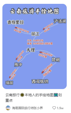 如何做小红书旅游号 网络营销 小红书 经验心得 第9张 如何做小红书旅游号 网络营销 小红书 经验心得 第9张