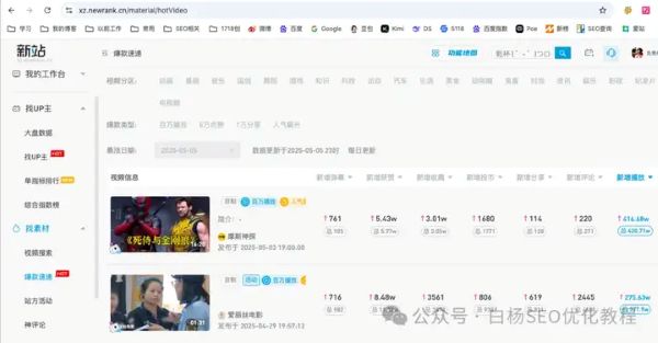 如何查找百度、抖音、微信、微博、小红书、知乎、B站、视频号、快手等7天内最热门话题 如何查找百度、抖音、微信、微博、小红书、知乎、B站、视频号、快手等7天内最热门话题