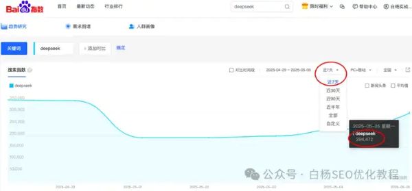 如何查找百度、抖音、微信、微博、小红书、知乎、B站、视频号、快手等7天内最热门话题 如何查找百度、抖音、微信、微博、小红书、知乎、B站、视频号、快手等7天内最热门话题